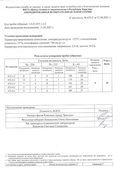 протоколы испытания влагомера|протоколы лабораторных исследований.